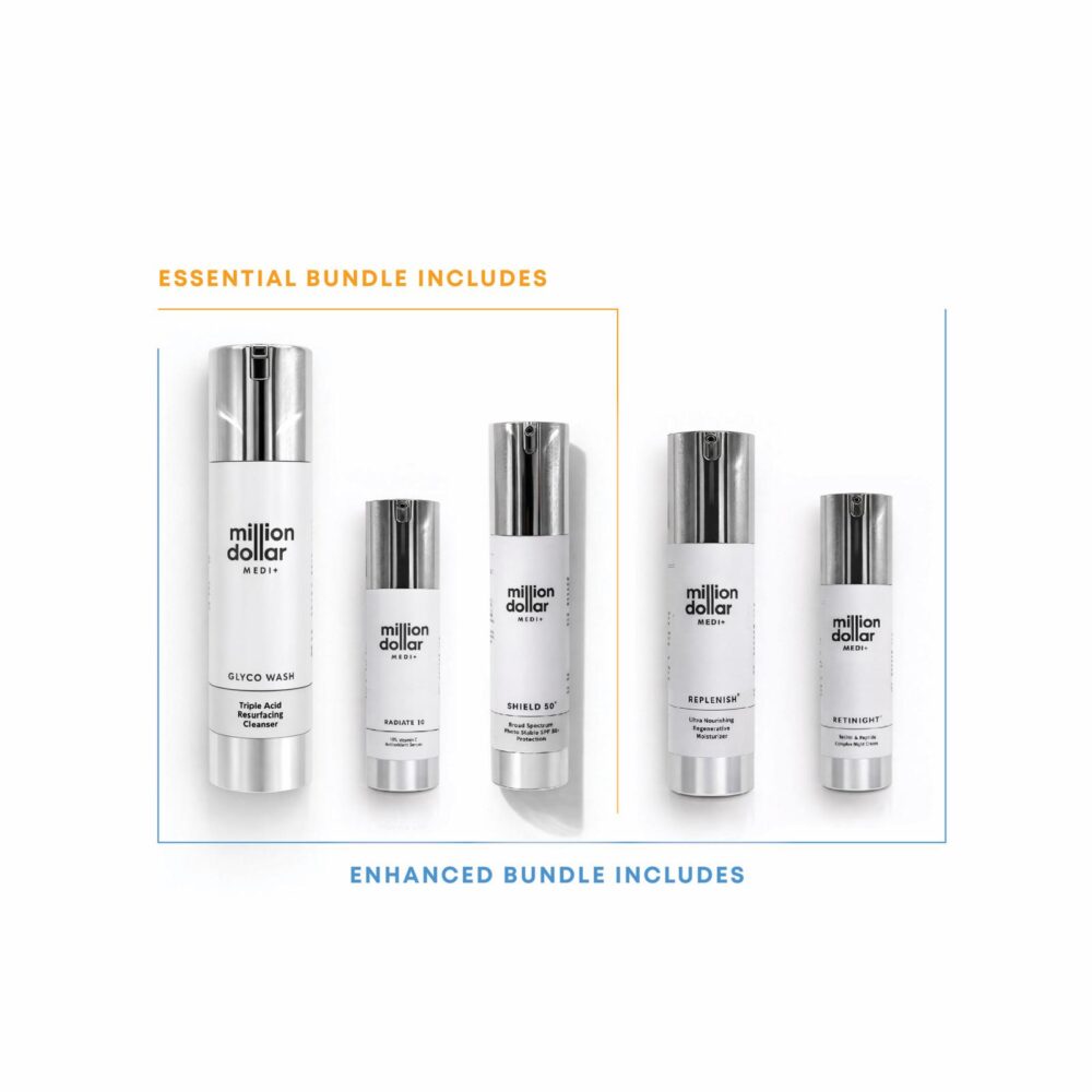 Anti-Ageing – Medi+ Skincare Essential Bundle