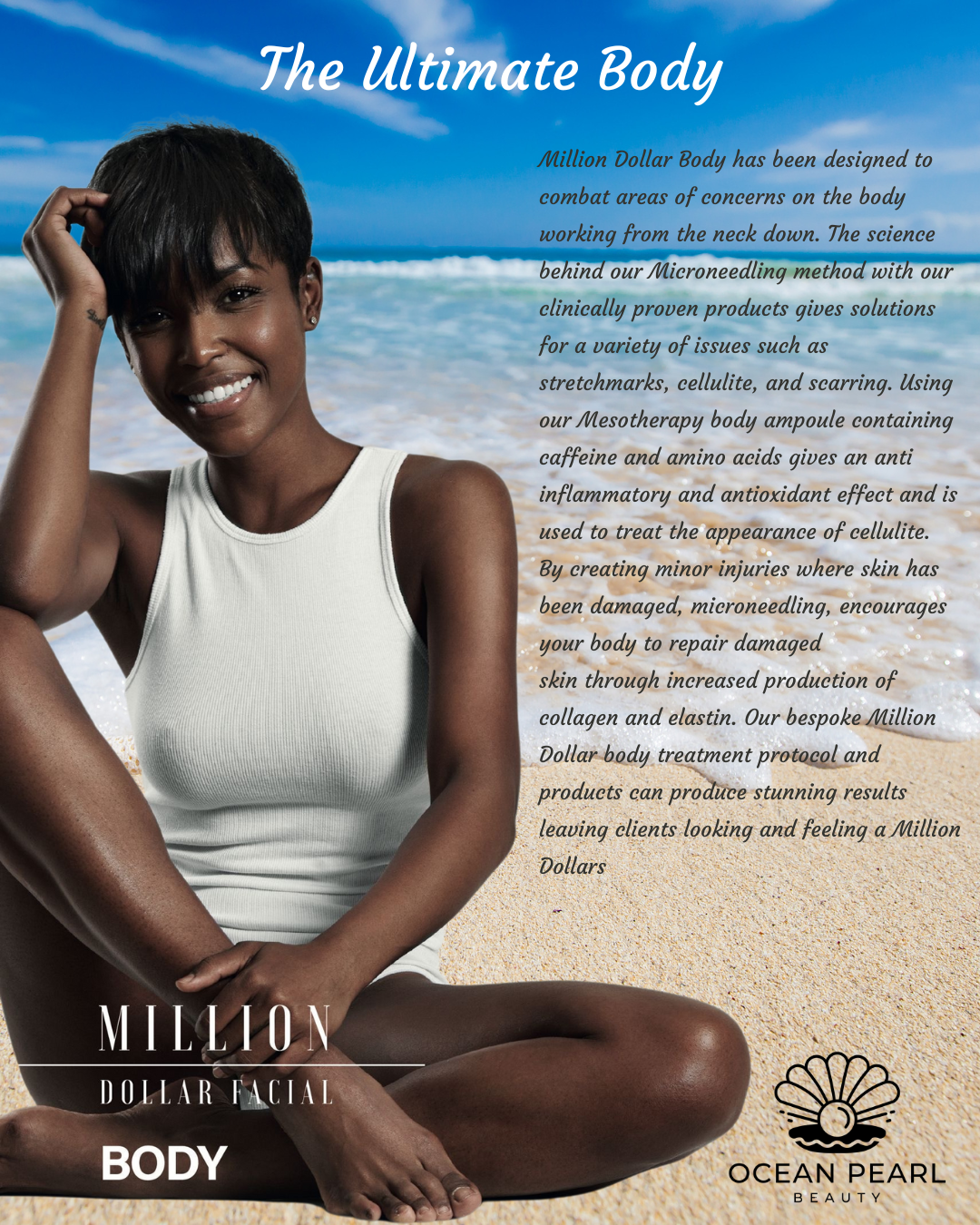 The Body Confidence Package – Target Stubborn Areas Properly