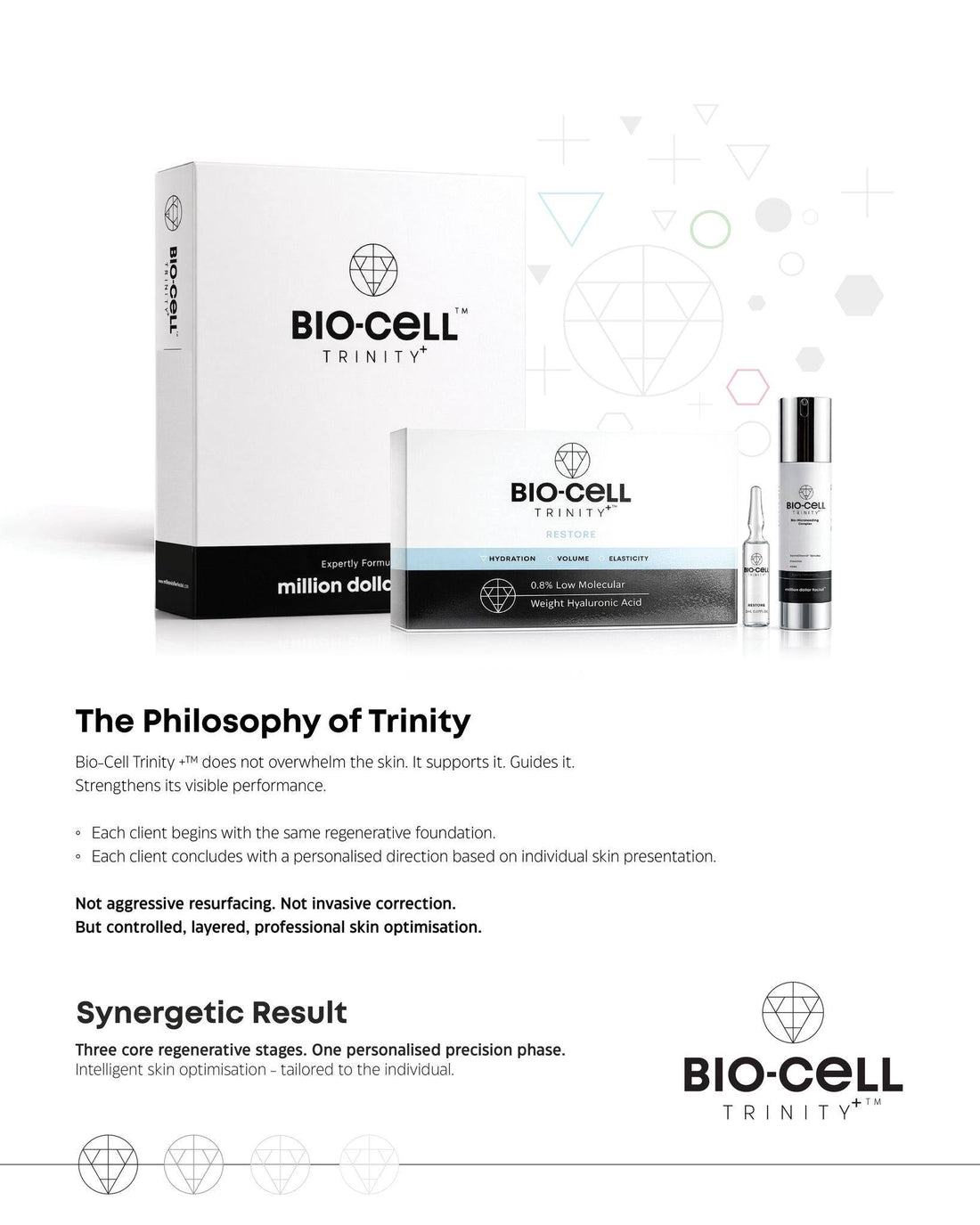 BIO-CELL TRINITY +™