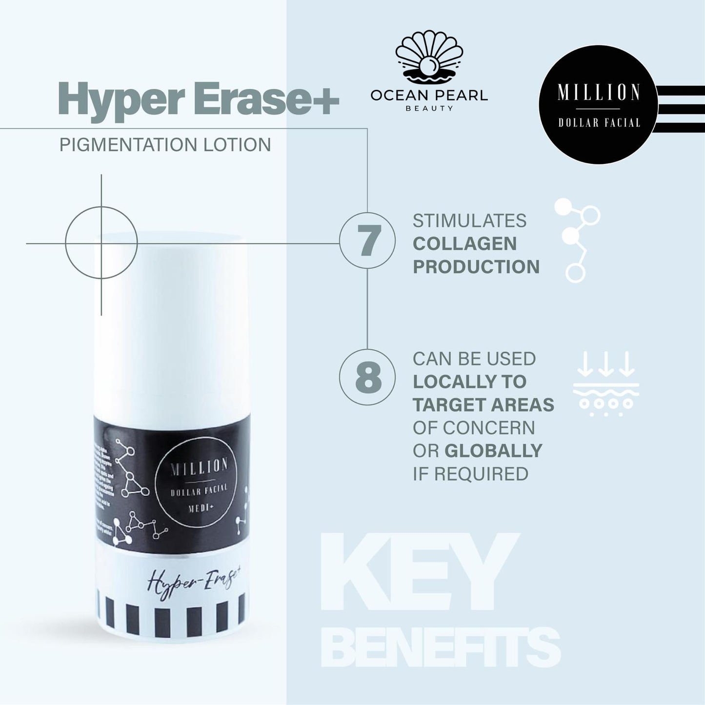 Hyper Erase +