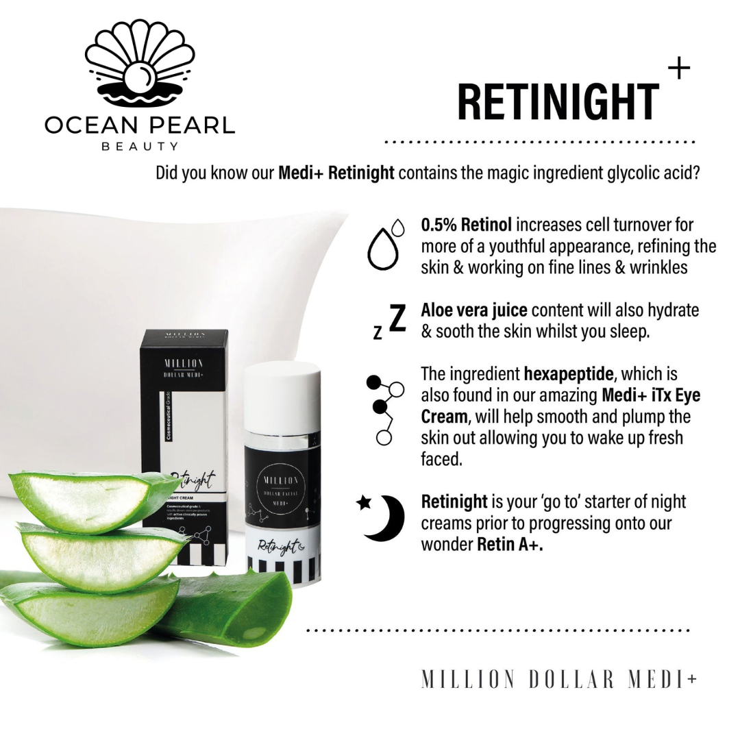 Retinight