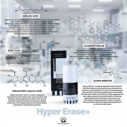 Hyper Erase +