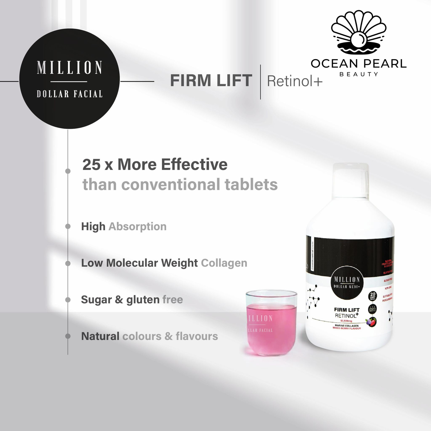 The Glass Skin Package