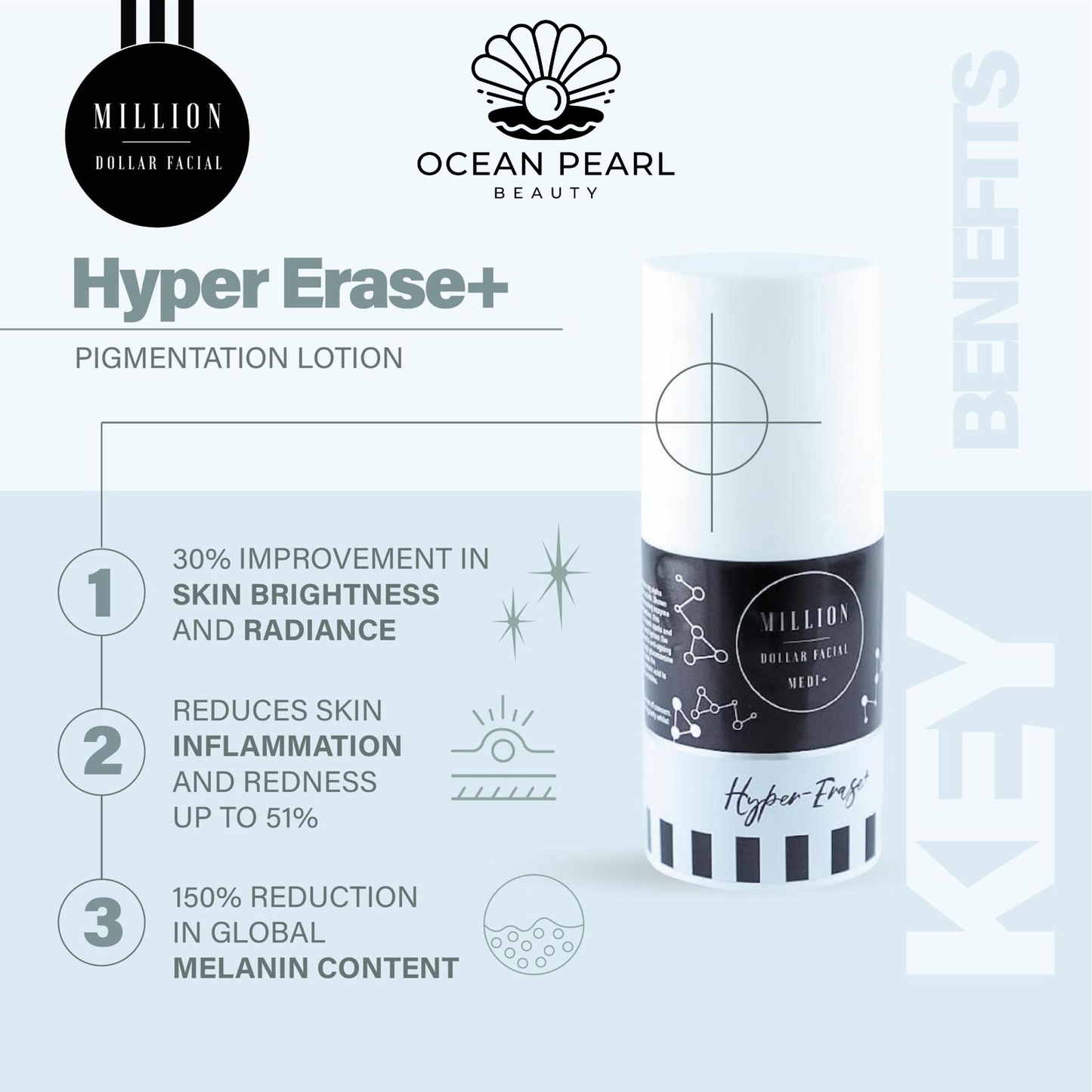Hyper Erase +