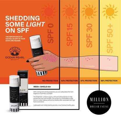 Shield 50+ Daily SPF