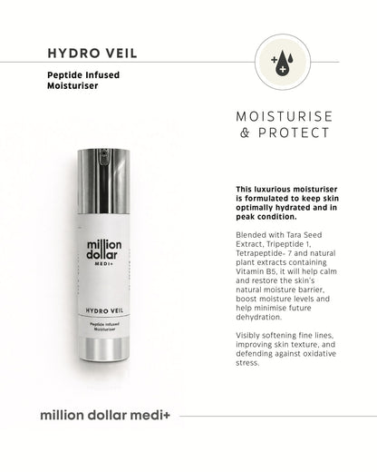 Hydro Veil