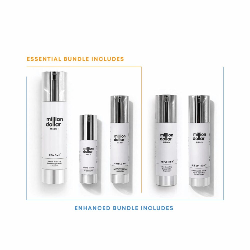 Dehydrated – Medi+ Enhanced Skincare Bundle