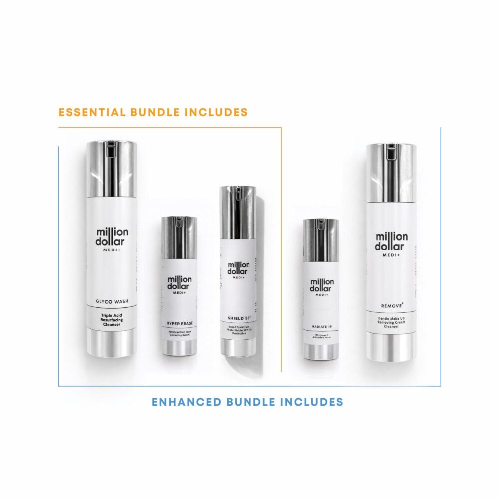 Pigmentation – Medi+ Essentials Skincare Bundle