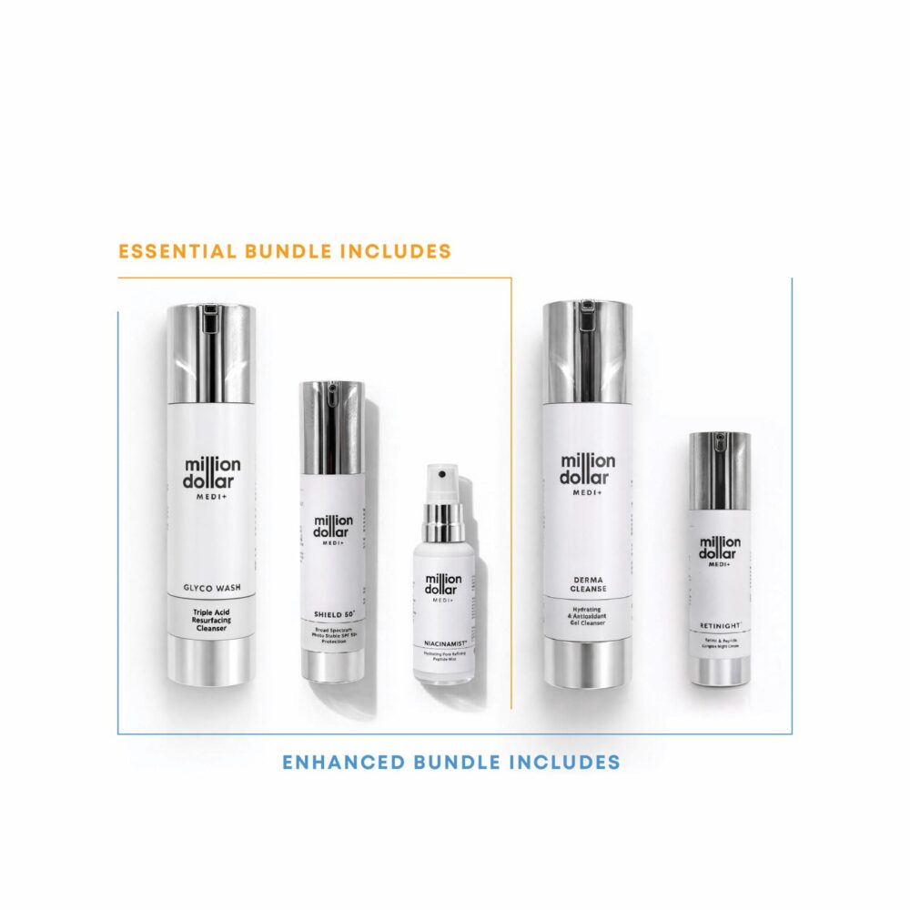 Oily & Congested – Medi+ Essential Skincare Bundle