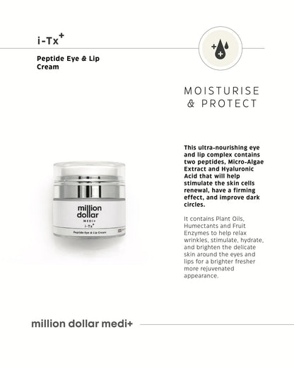 i-TX - Peptide Eye & Lip Cream