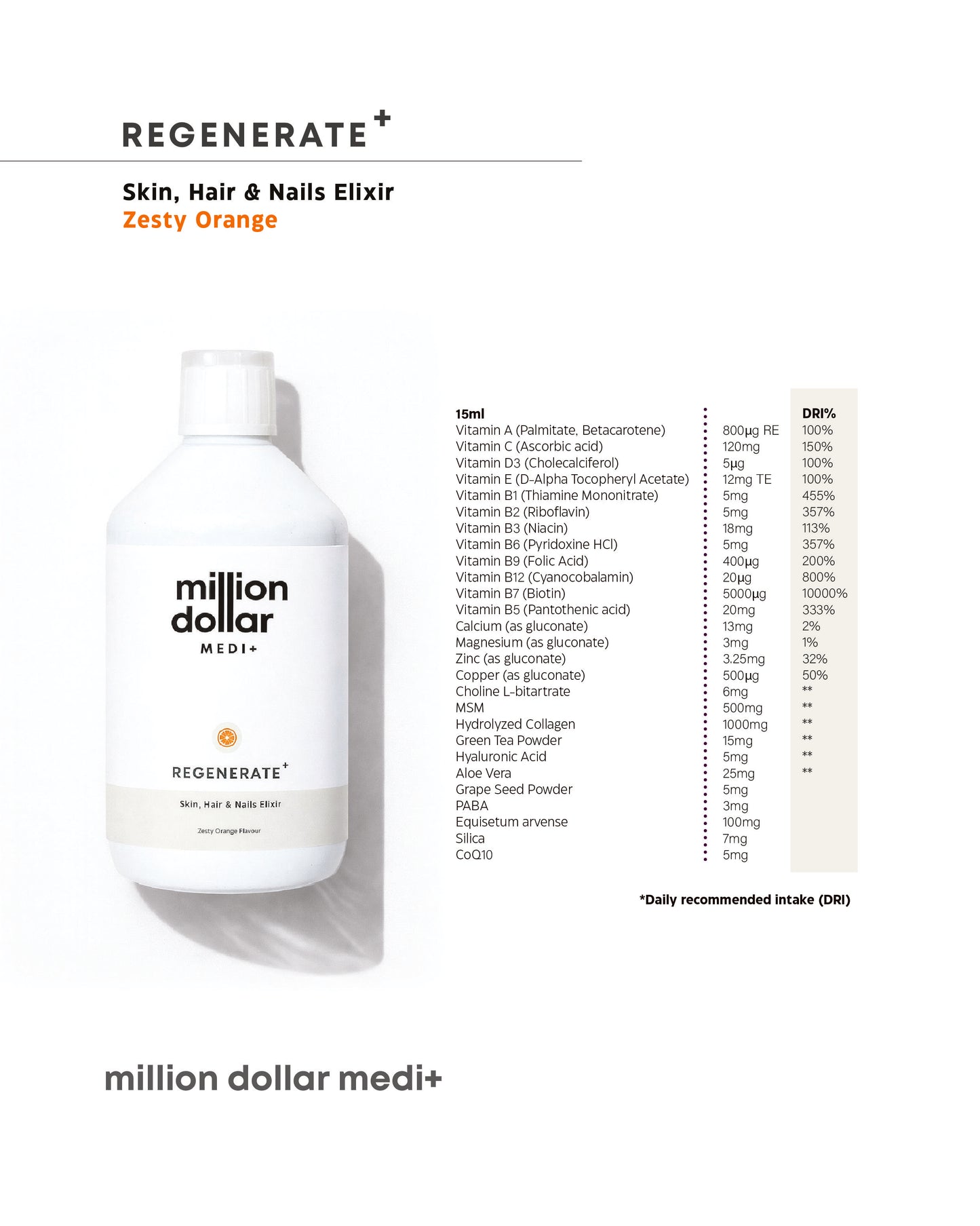 Regenerate+