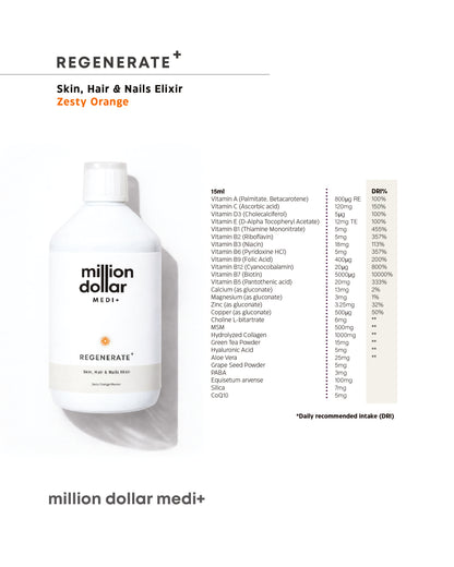 Regenerate+