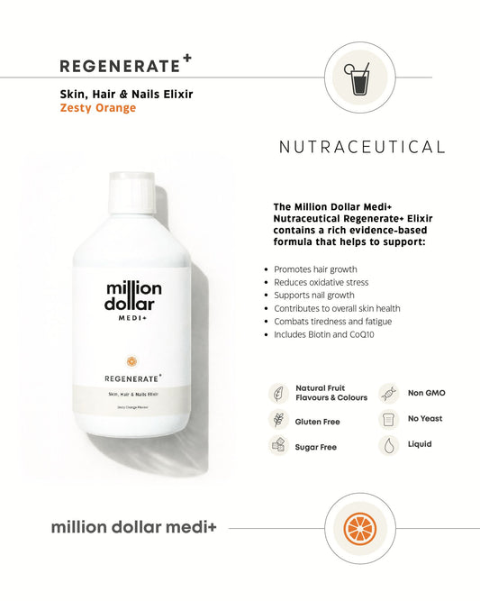 Regenerate+