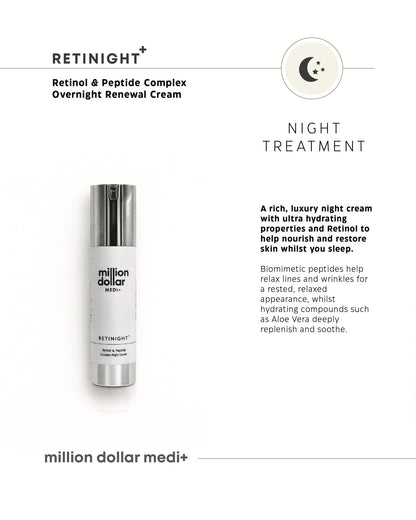 Retinight
