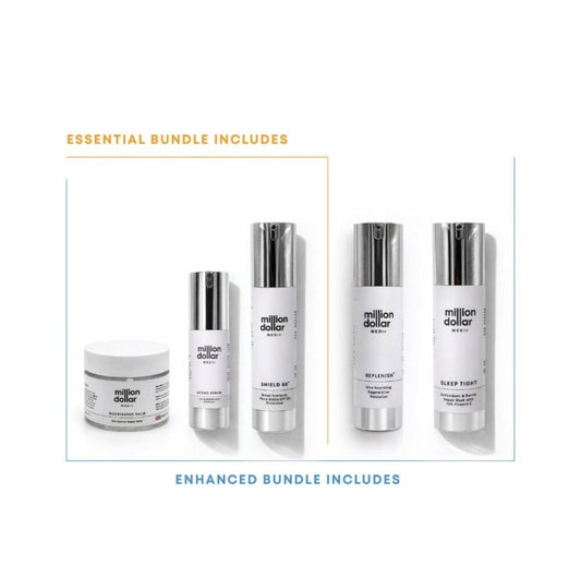Sensitive – Medi+ Enhanced Skincare Bundle