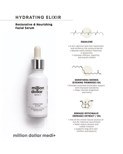 Hydrating Elixir