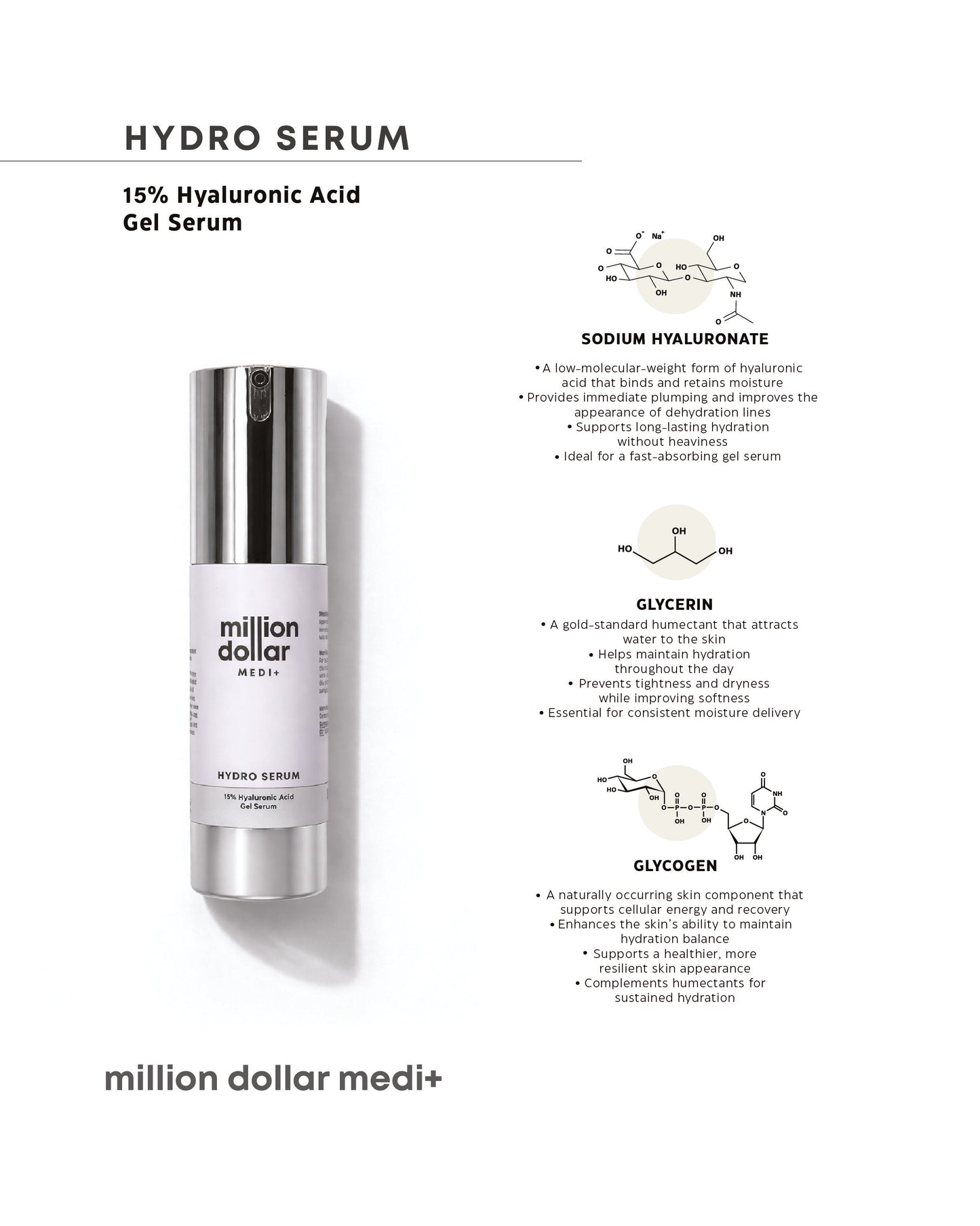 Hydro Serum