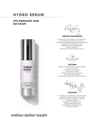 Hydro Serum
