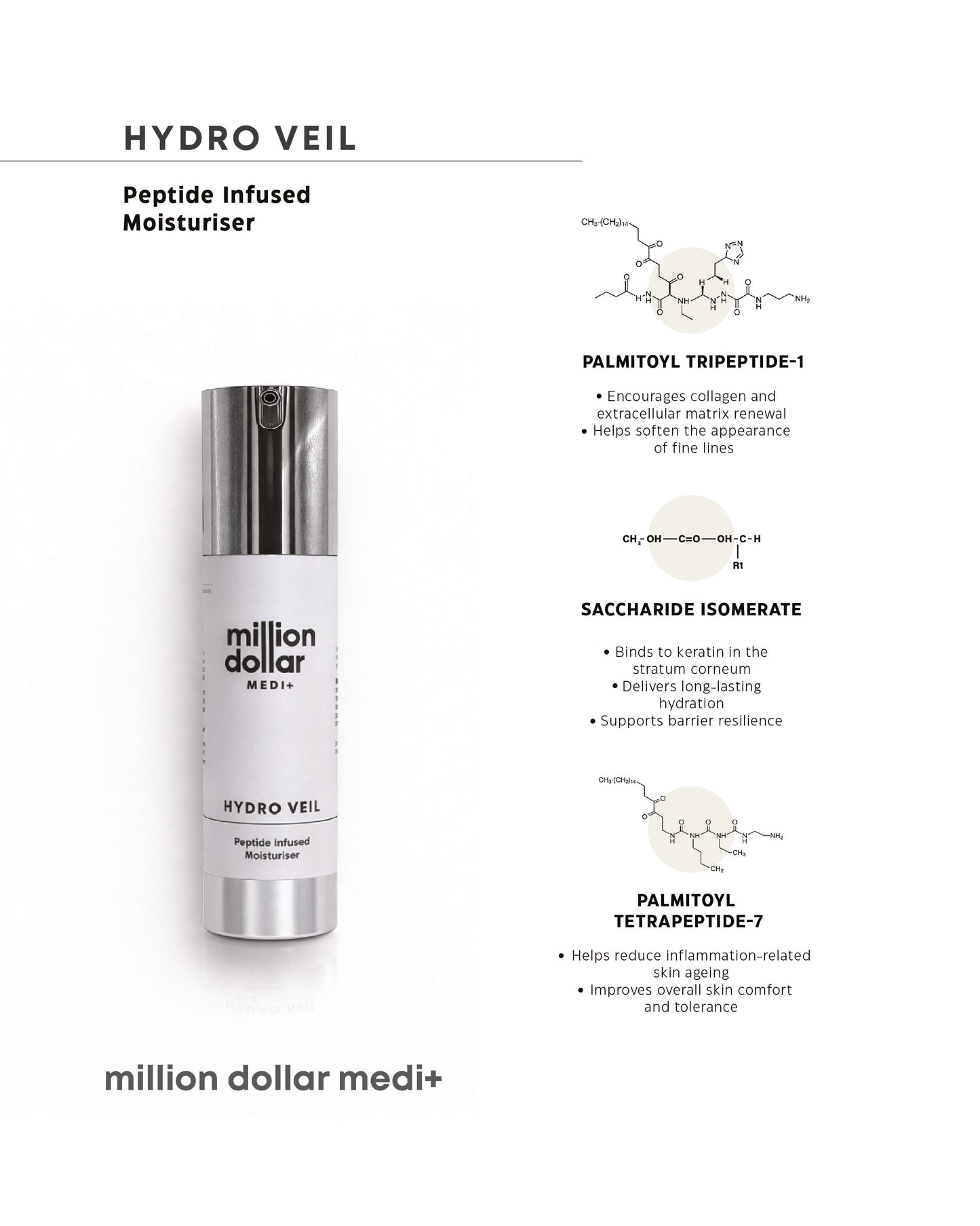 Hydro Veil