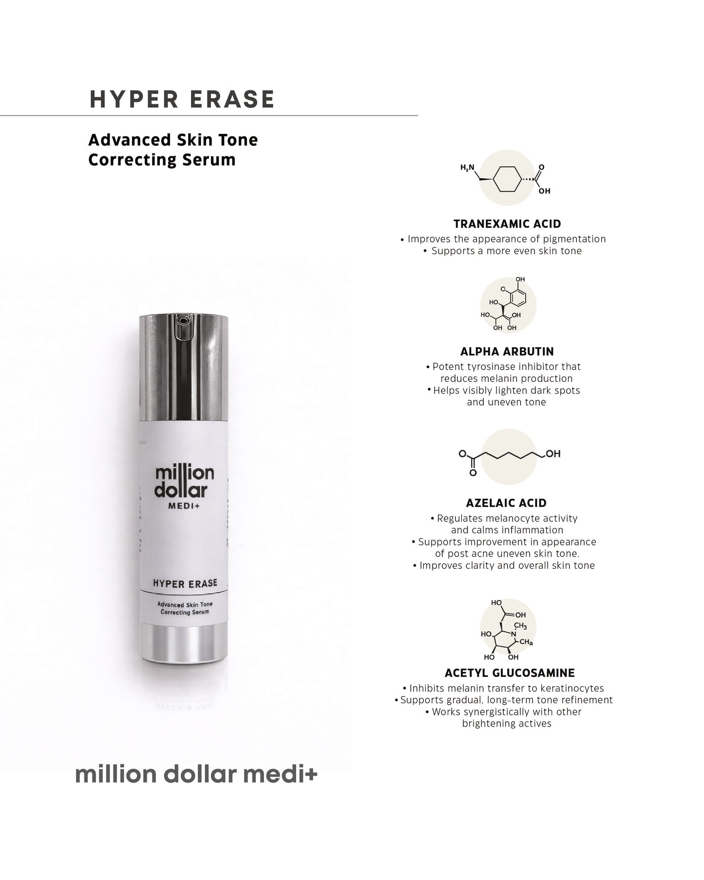 Hyper Erase +