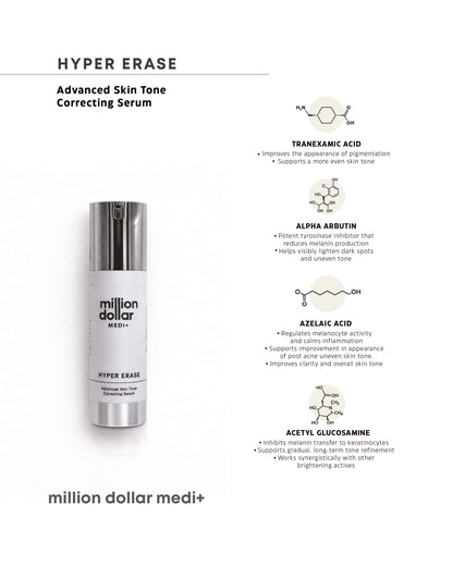 Hyper Erase +