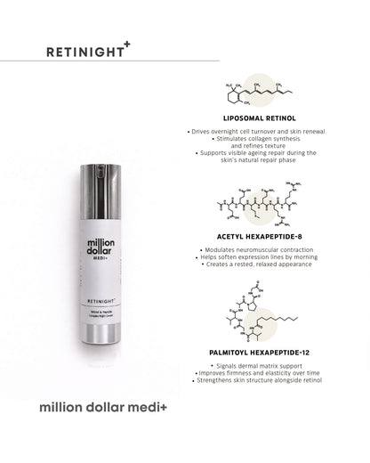Retinight